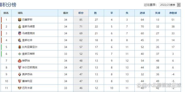 由于一块布丁，野原新之助（矢岛晶子 配音）和mm向日葵（こおろぎさとみ 配音）剧烈争吵，身为哥哥他天然遭到爸爸广志（藤原啓治 配音）和妈妈美伢（ならはしみき 配音）的训斥。小新末路羞成怒，扬言“不要当哥哥！不要mm了！”就在此刻，一胖一瘦两个绿衣人呈现，宣称愿意将小葵收养，以向日葵公主的身份睁开新的糊口。一道刺目强光事后，签定了和谈的野原一家被吸进UFO，起头了吉凶未卜的宇宙观光。                                  　　从向日葵星国王口中得知，当前这颗星球和地球正面对史无前例的危机，一旦两者间的均衡遭到粉碎，两颗星球都将迎来扑灭的恶运。而向日葵，恰是避免危机的关头……